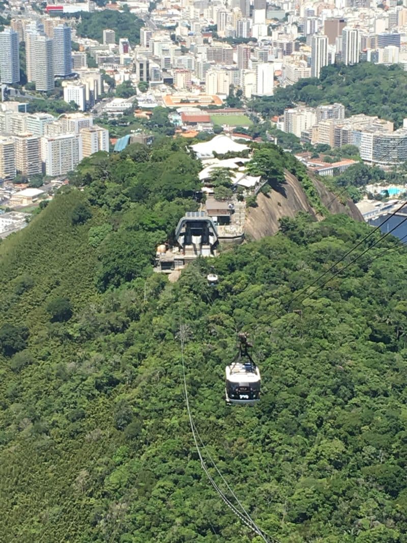My top sights in the carnival capital of Rio de Janeiro