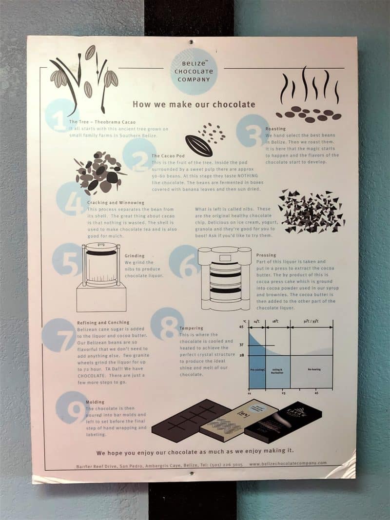 Matachica: An Island Escape on Ambergris Caye, Belize