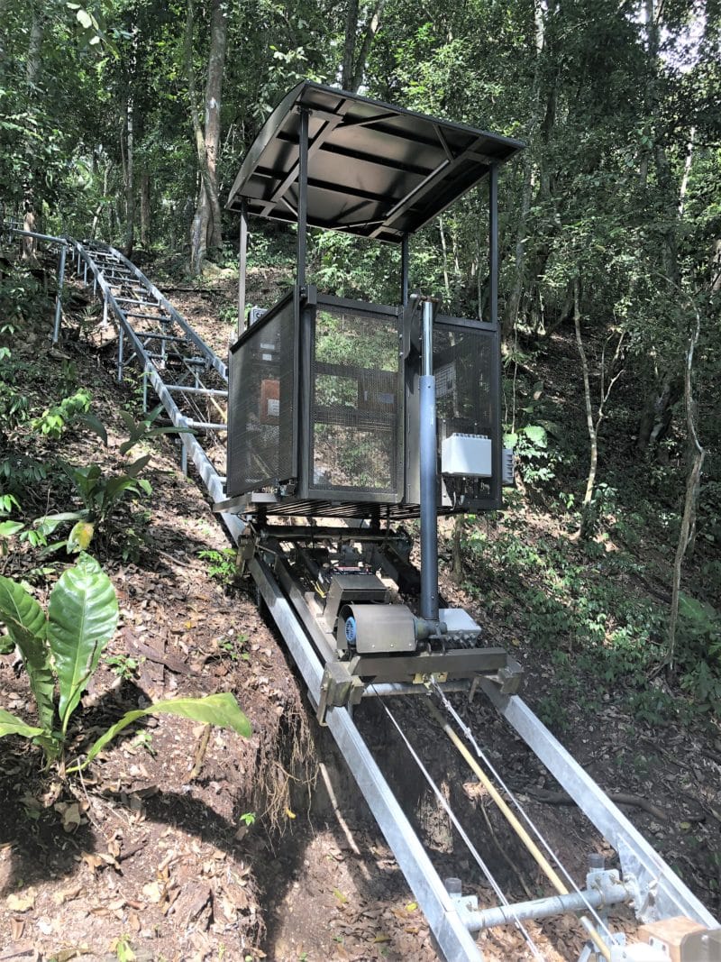 La Lancha: A Hideaeay on the banks of Lake Peten, Guatemala