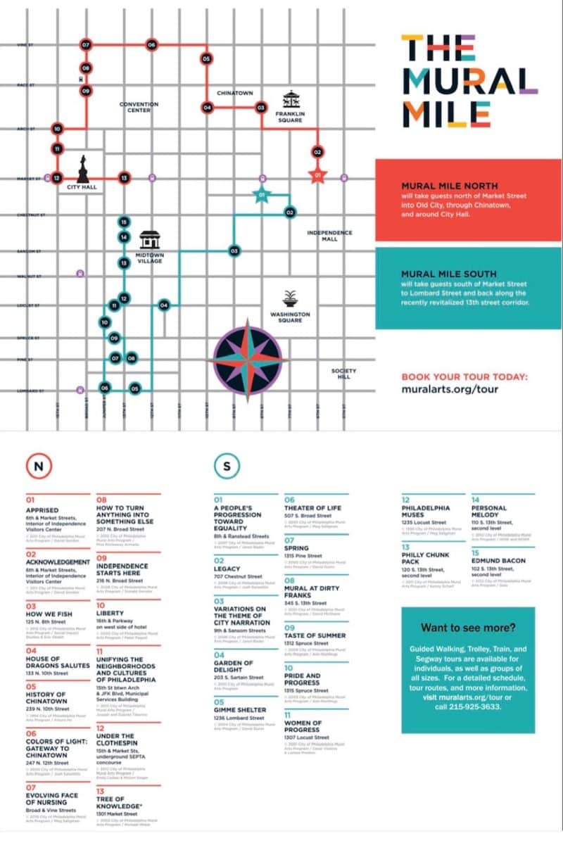 The Mural Mile, Philadelphia: The World's Biggest Outdoor Gallery 